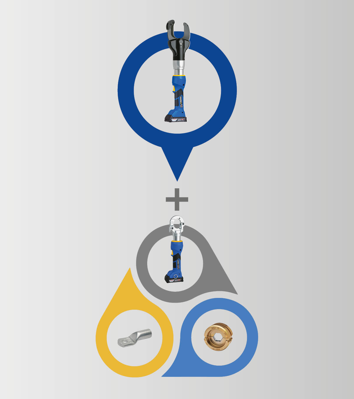 Klauke connection systems